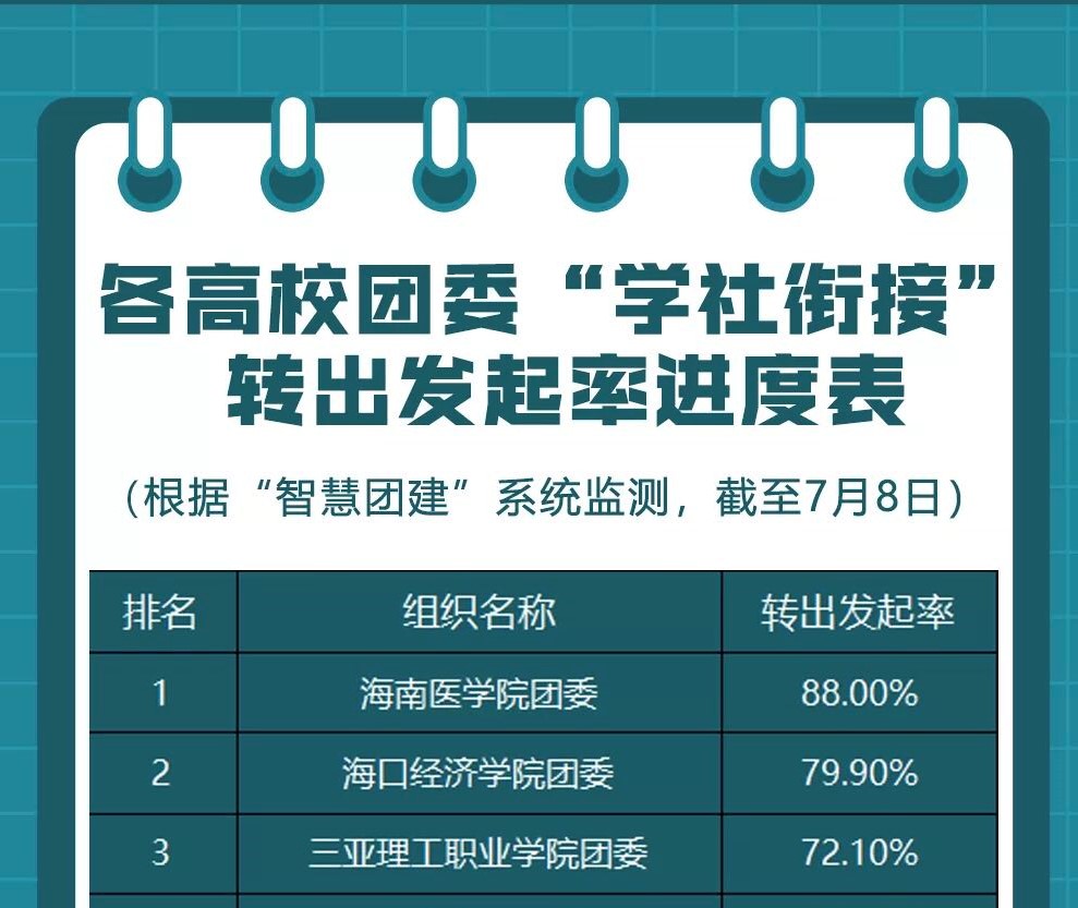 0709ad01b8ecce019c975044f74fe2f.jpg 0709ad01b8ecce019c975044f74fe2f.jpg