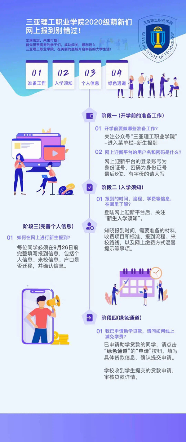 20200921�?020����������ͬ�W(xu��)Ոע�����ھ���ϵ�y(t��ng)���_���� (2).jpg