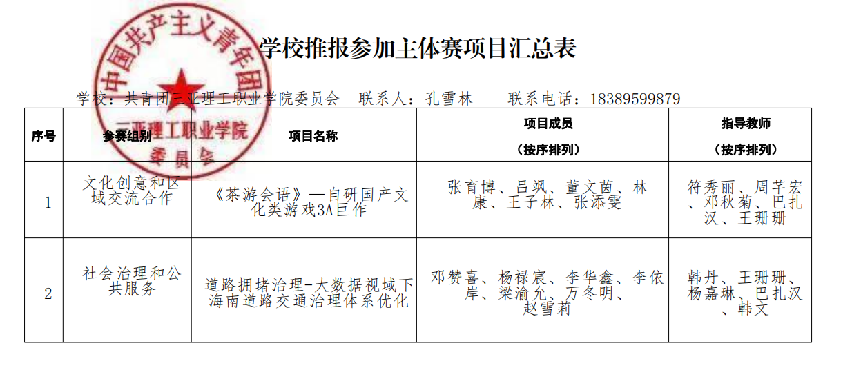 截圖20240726173331.png 截圖20240726173331.png